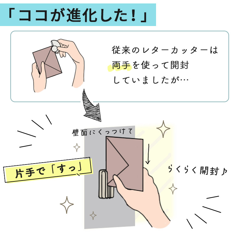 マグネット レターカッター ミドリ レターオープナー ペーパーナイフ ブラック カーキ ベージュ midori ポイント利用 関連画像1