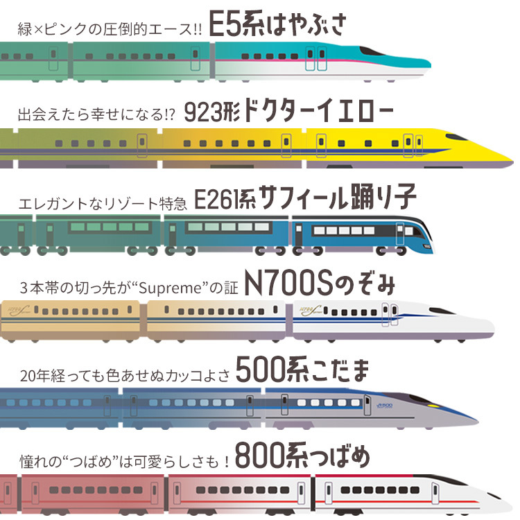 Jr 新幹線 おなまえ鉛筆 12本 1ダース 2b 電車 特急 商品化許諾済 名入れ ケース付属 はんこ奉行 通販 Paypayモール