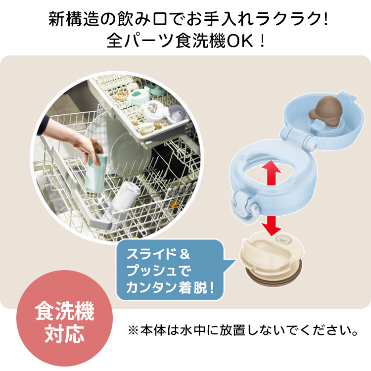 水筒 500ml サーモス 全パーツ食洗機OK