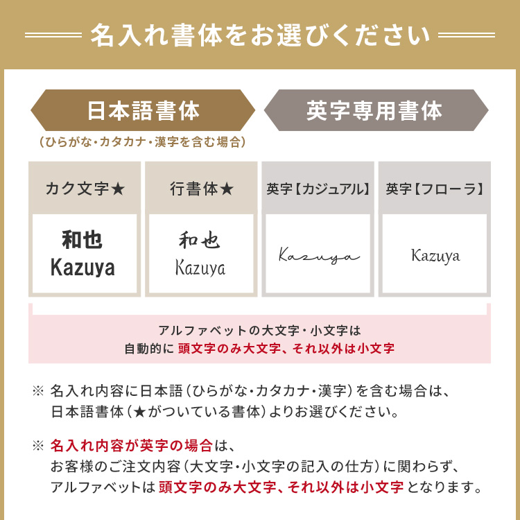 名入れ書体
