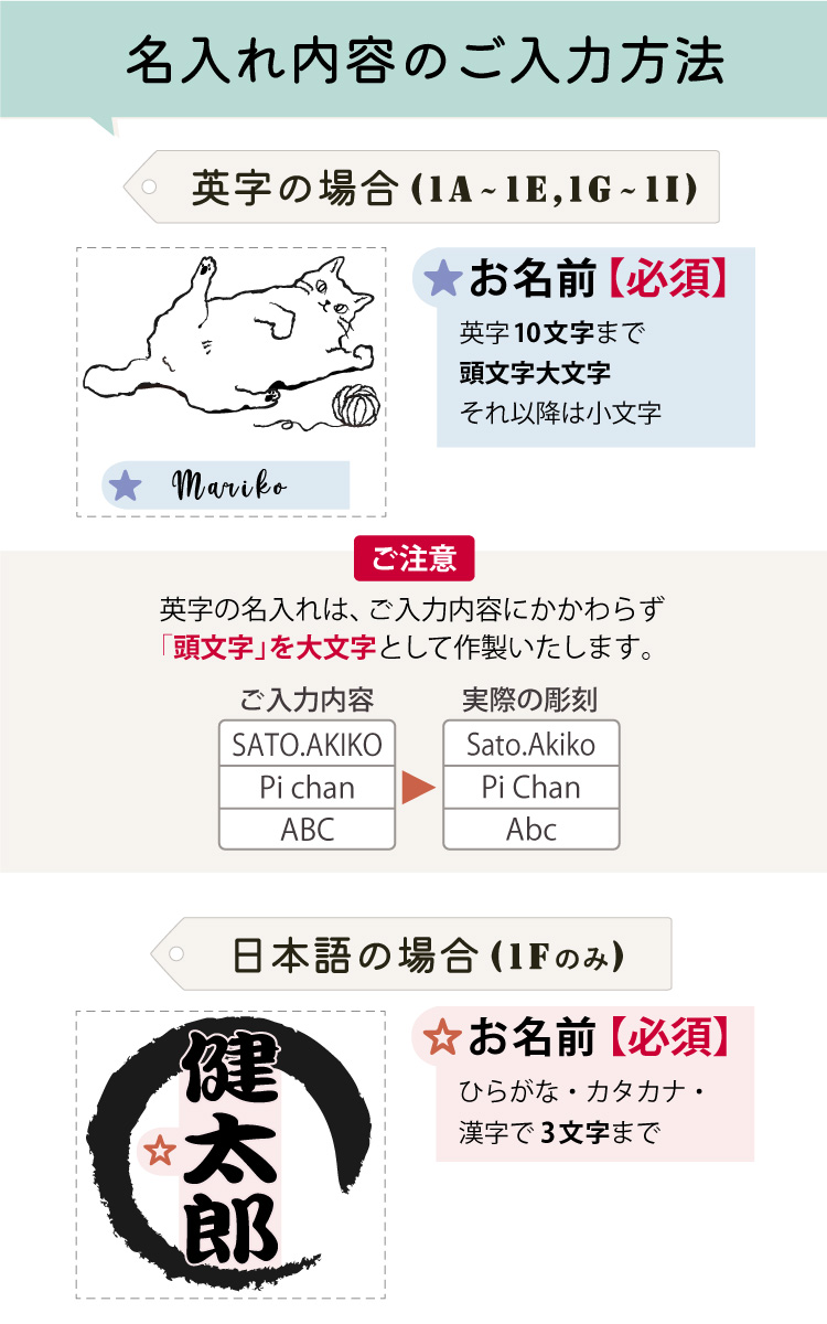 名入れ内容のご入力方法