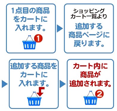 複数の商品をまとめて注文する方法 はんこ奉行 通販 Paypayモール