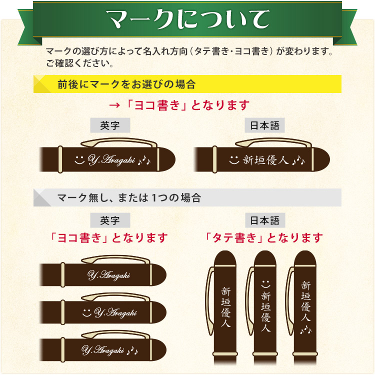 三菱鉛筆 お急ぎ便対応 ボールペン 名入れ 即日 ジェット