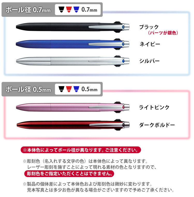 本体色