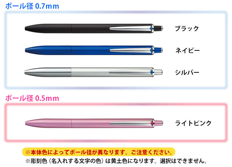 名入れ ボールペン ジェットストリーム プライム ノック式 シングル ロングマーク あす ラッピング無料 就職祝 父の日 2024｜bugyo｜02