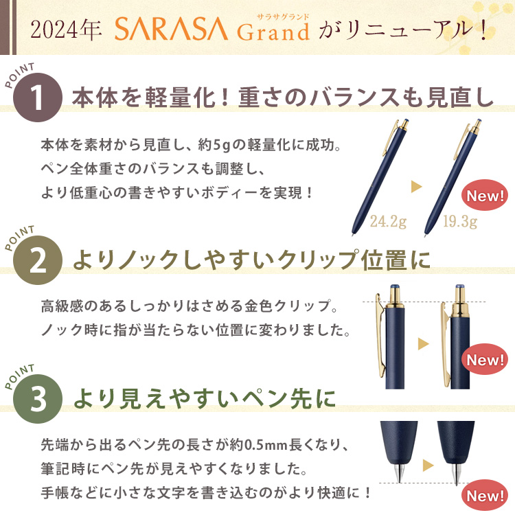ボールペン 名入れ サラサグランド ビンテージカラー  黒替え芯付き 0.5mm ジェルインク SARASA ゼブラ｜bugyo｜20