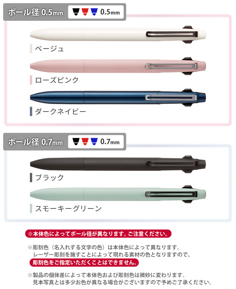 ボールペン 名入れ ジェットストリーム プライ...の詳細画像2