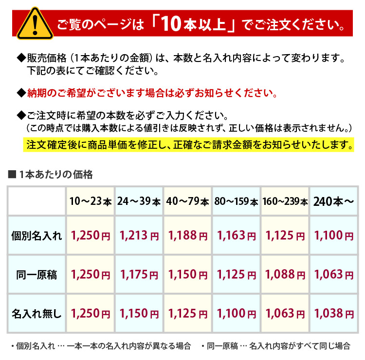 価格表