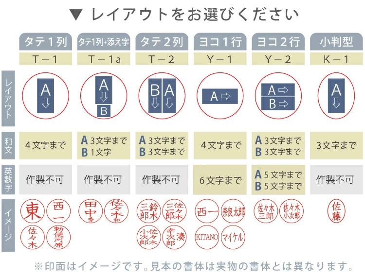 シヤチハタネーム印レイアウト