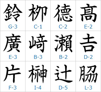 旧字 異体字と字形について はんこ奉行 通販 Paypayモール