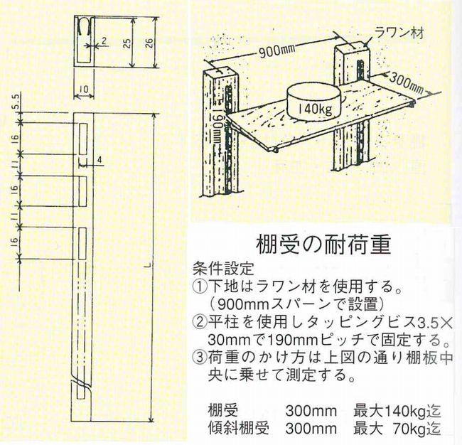 厨房’s-shop Yahoo!店