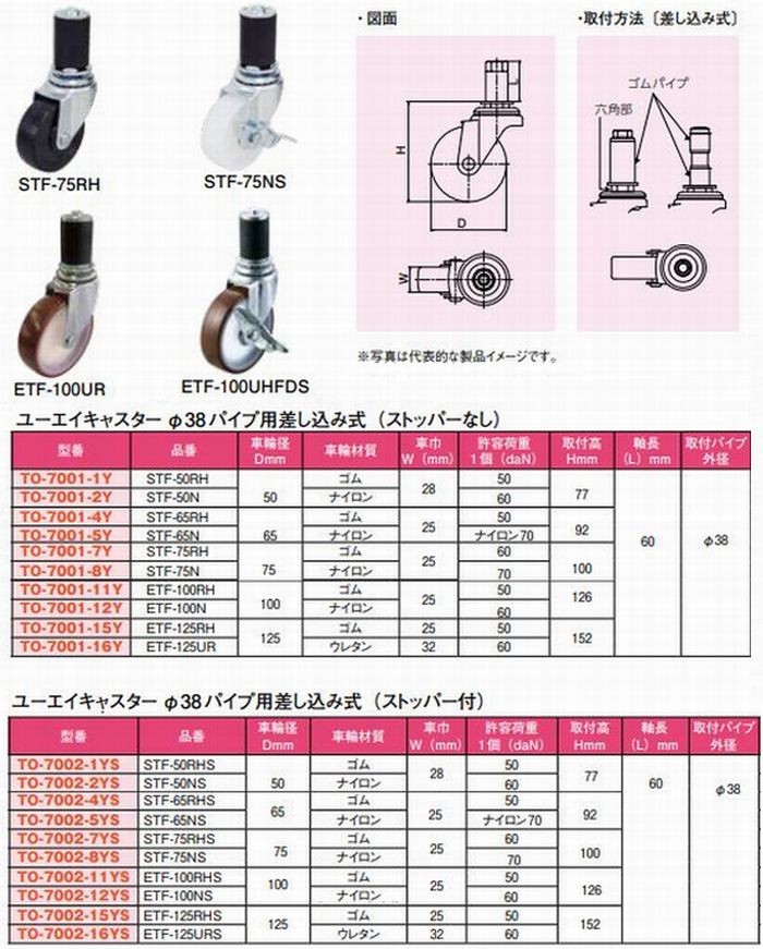 部品屋さん Yahoo!店