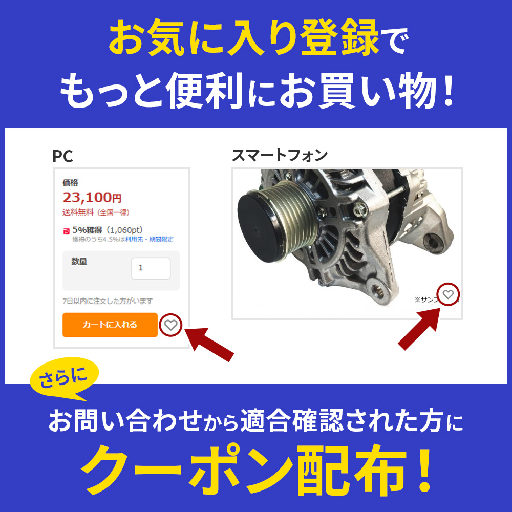 強化アクチュエーター S660 JW5 用 FIRSTWORKS EFFECTORシリーズ BOOSTER 関連画像1