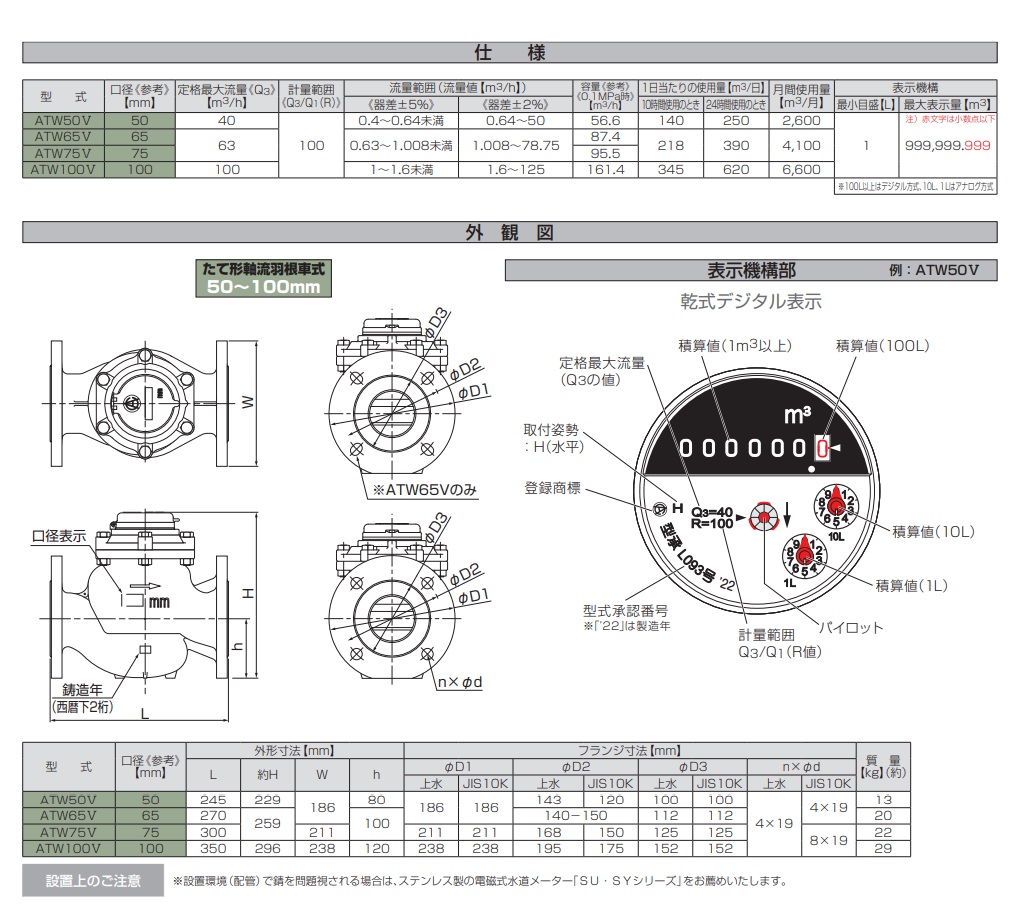 直送品】 愛知時計電機 たて形軸流羽根車式水道メーター ATW50V (上水