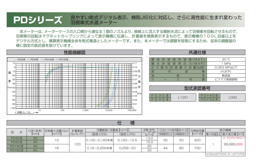 【直送品】 愛知時計電機 高性能乾式水道メーター PD30 本体のみ (舶来ネジ)｜buhinyasan｜02