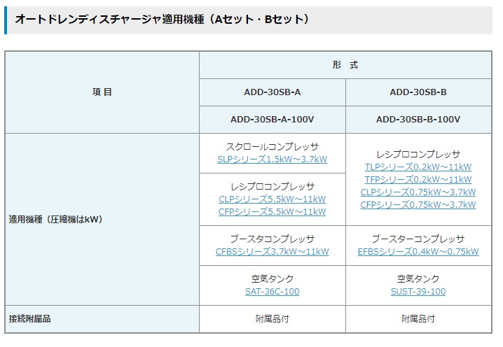 【直送品】 アネスト岩田 コンプレッサ：関連商品 ADD-30SB-C-100V ドレンディスチャージャ