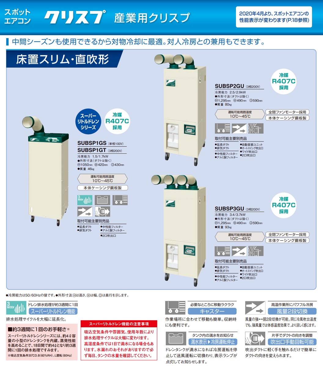 直送品】 ダイキン スポットエアコン 産業用クリスプ SUBSP3GU (床置