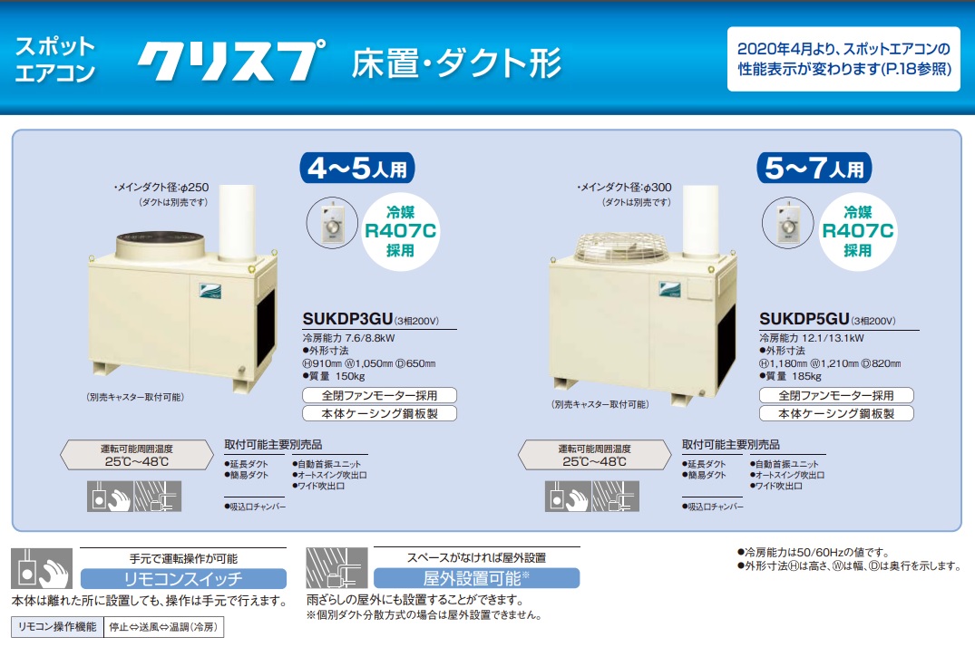 直送品】 ダイキン スポットエアコン クリスプ SUKDP3GU (床置・ダクト