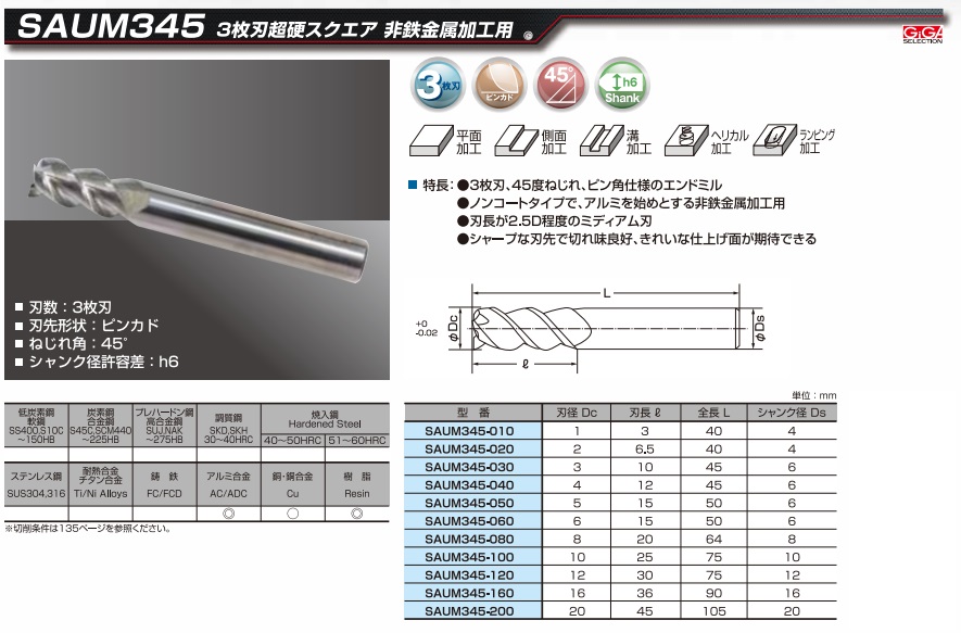 NS TOLL超硬エンドミル 超硬エンドミル30本セット NS TOLL超硬エンドミル 超硬エンドミル30本セット 超硬エンドミルセット 30
