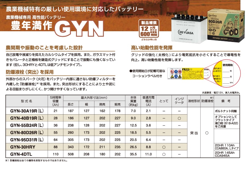 【直送品】 GSユアサ バッテリー GYN 豊年万作 農業機械専用 GYN-30HRY