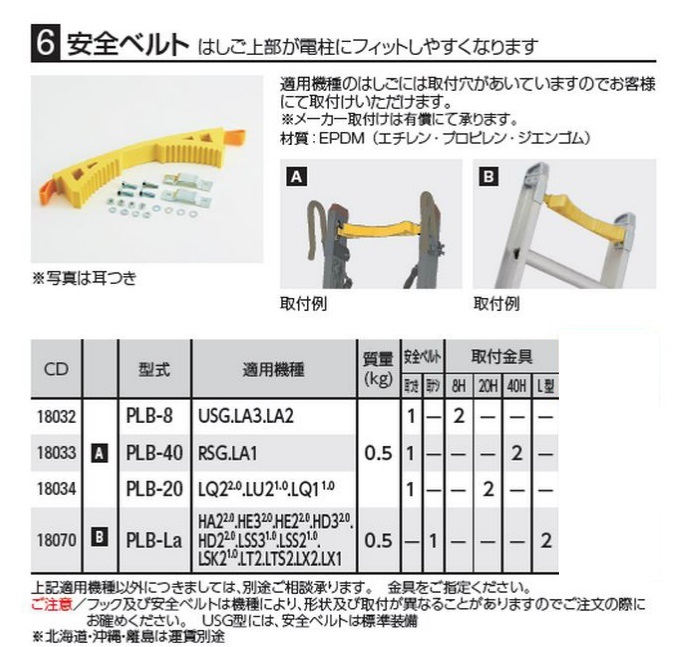 直送品】 長谷川工業 ハセガワ 安全ベルト PLB-La (18091) 《電工用