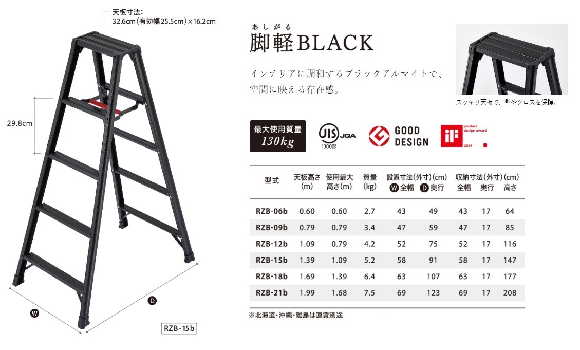 【直送品】 長谷川工業 ハセガワ 脚立 脚軽 BLACK RZB-06b (17760)