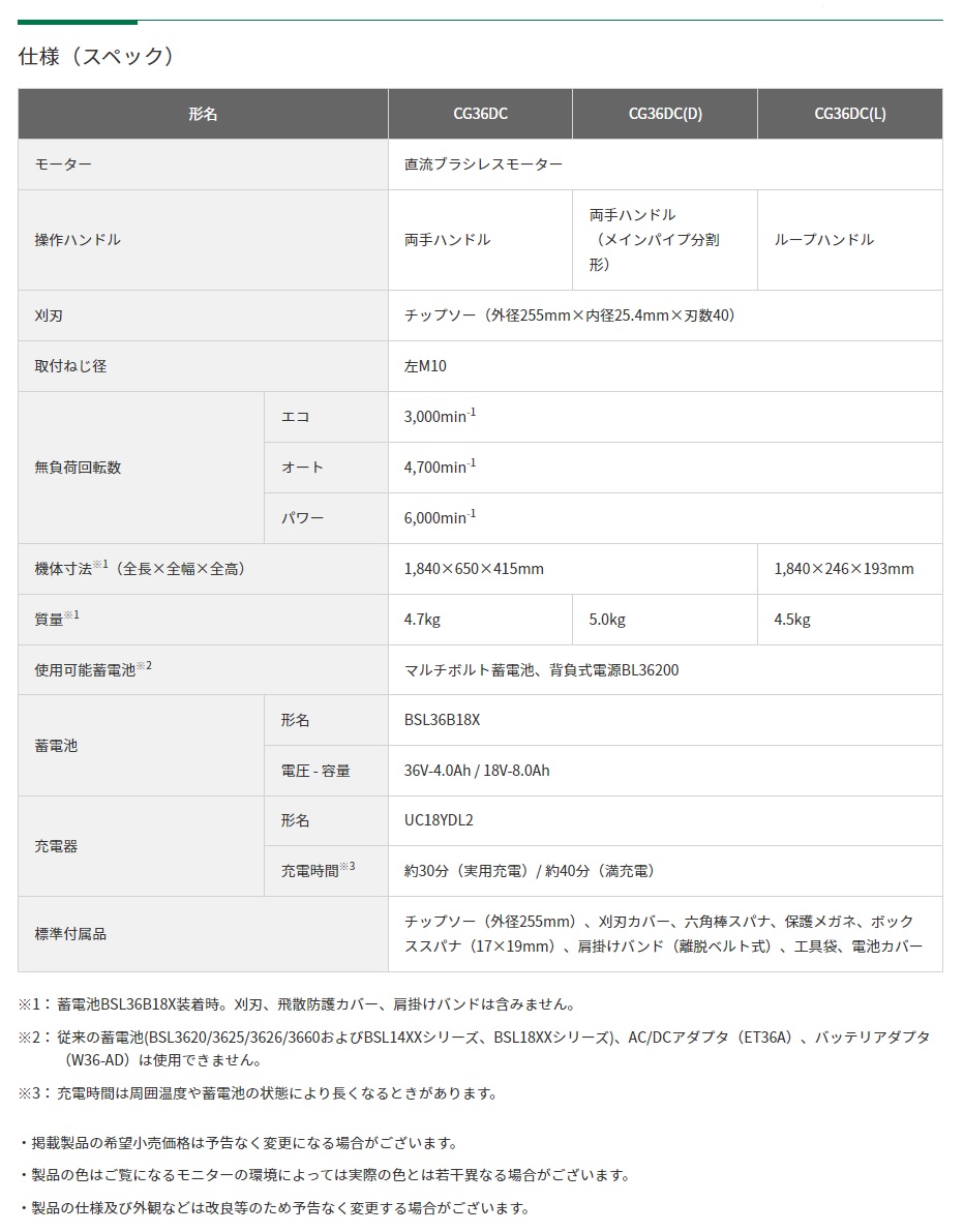【直送品】 HiKOKI 36V コードレス刈払機 CG36DC (D) (WPZ) (57803912) 両手ハンドル、分割タイプ 【大型】｜buhinyasan｜03