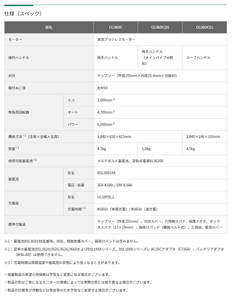 【直送品】 HiKOKI 36V コードレス刈払機 CG36DC (WPZ) (57803910) 両手ハンドル 【大型】