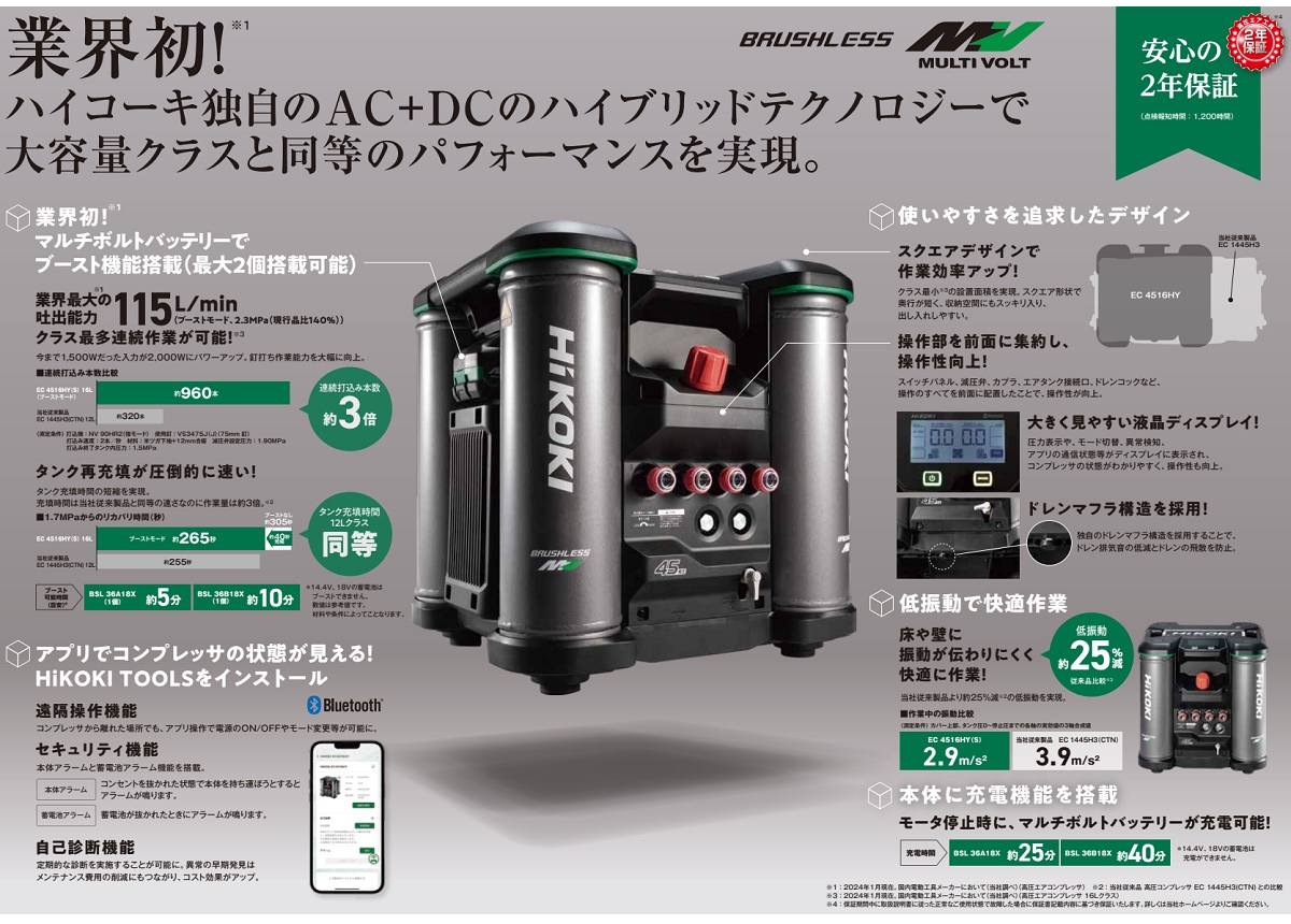 【直送品】 HiKOKI 高圧エアコンプレッサ EC4516HY (S) (57501333) (蓄電池別売) 【大型】｜buhinyasan｜02