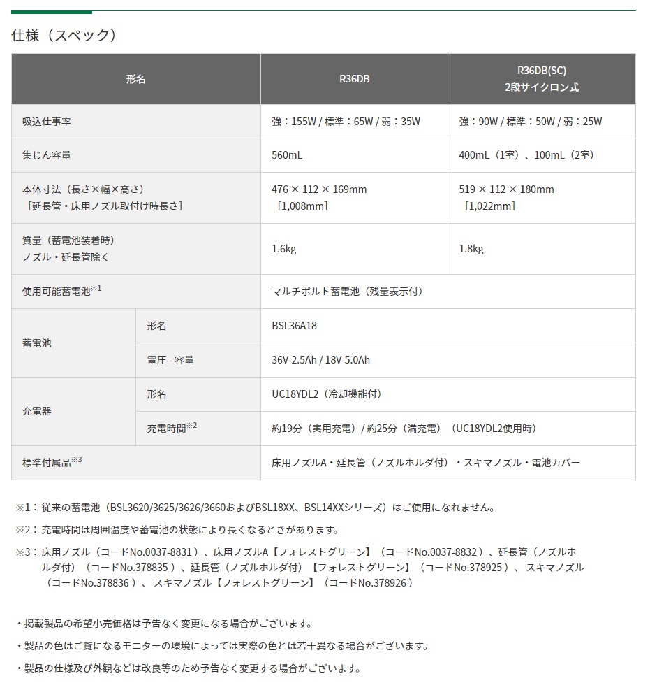 HiKOKI 36V コードレスクリーナ 2段サイクロン式 R36DB (SC) (NNG) フォレストグリーン (57803827) (蓄電池・充電器別売)｜buhinyasan｜03