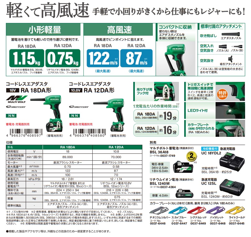 HiKOKI コードレスエアダスタ RA12DA (NN) (57803774) (蓄電池・充電器