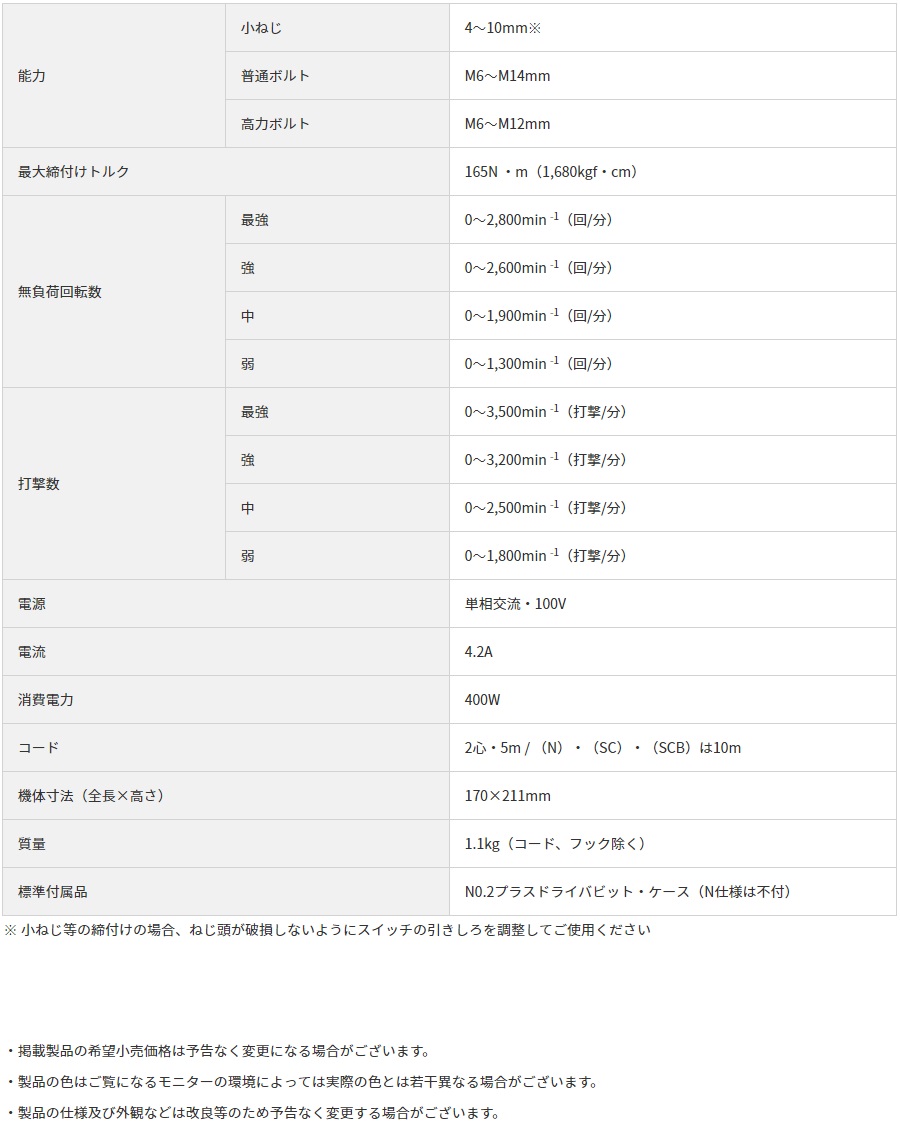 HiKOKI インパクトドライバ WH12VE (N) グリーン (51251133) 10mコード