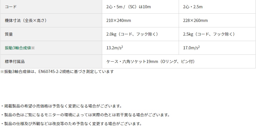 HiKOKI インパクトレンチ WR14VE (SC) (51250013) 10mコード : hikk