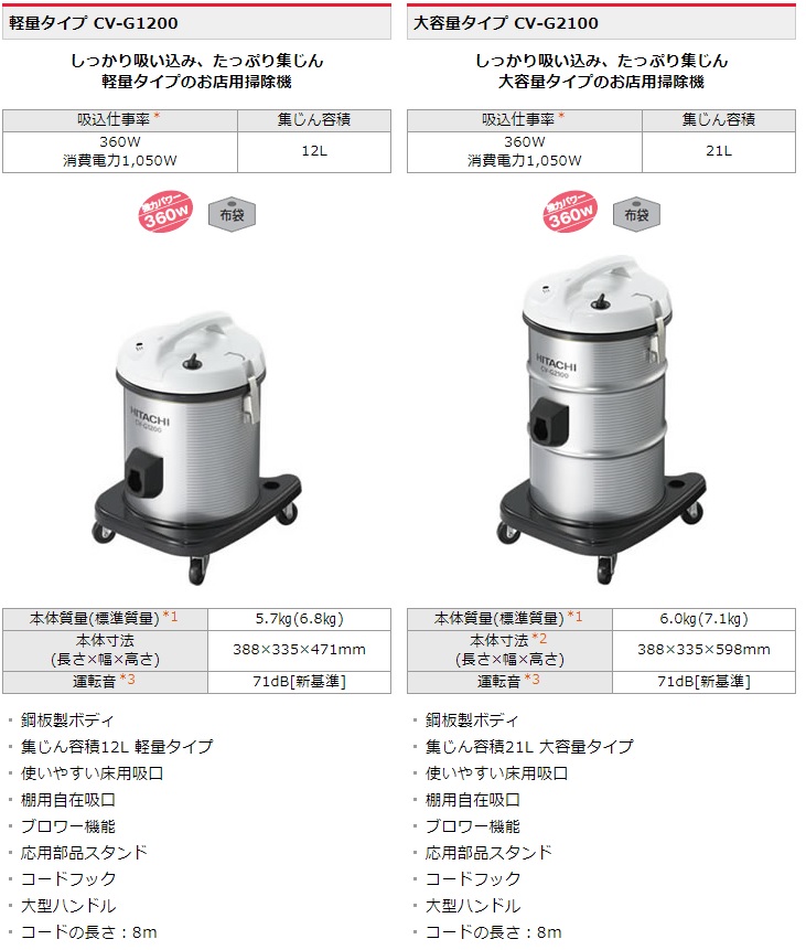 直送品】 日立 お店用掃除機 CV-G1200 (6641-6728) 《乾燥ごみ用