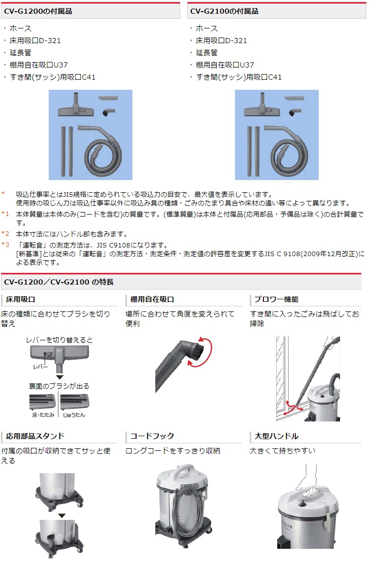 直送品】 日立 お店用掃除機 CV-G1200 (6641-6728) 《乾燥ごみ用