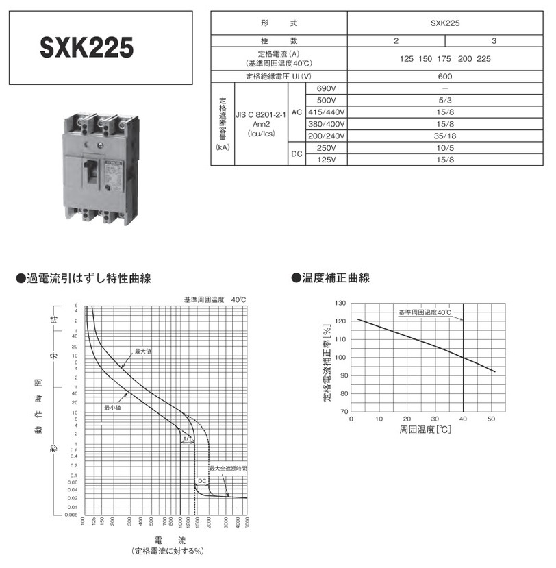 直送品】 日立 ヒューズフリー遮断機 (配線用遮断器：Sシリーズ