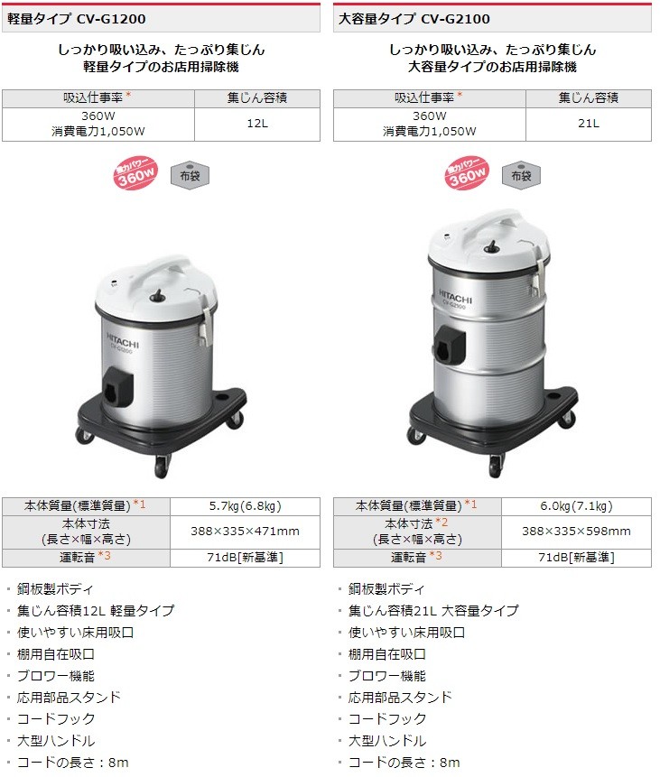 直送品】 日立産機 お店用掃除機 CV-G2100 (6641-6729) 《乾燥ごみ用