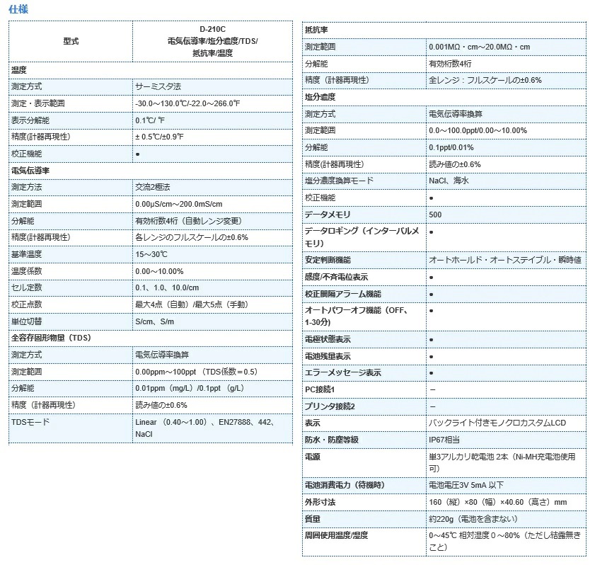 堀場製作所 フィールド型ポータブル水質計 D-210 CONDセット (D-210C-S