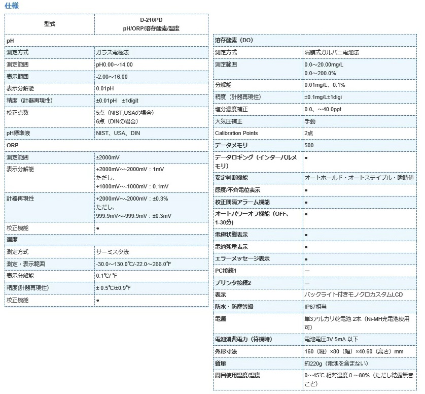 堀場製作所 フィールド型ポータブル水質計 D-210 pH・DOセット (D