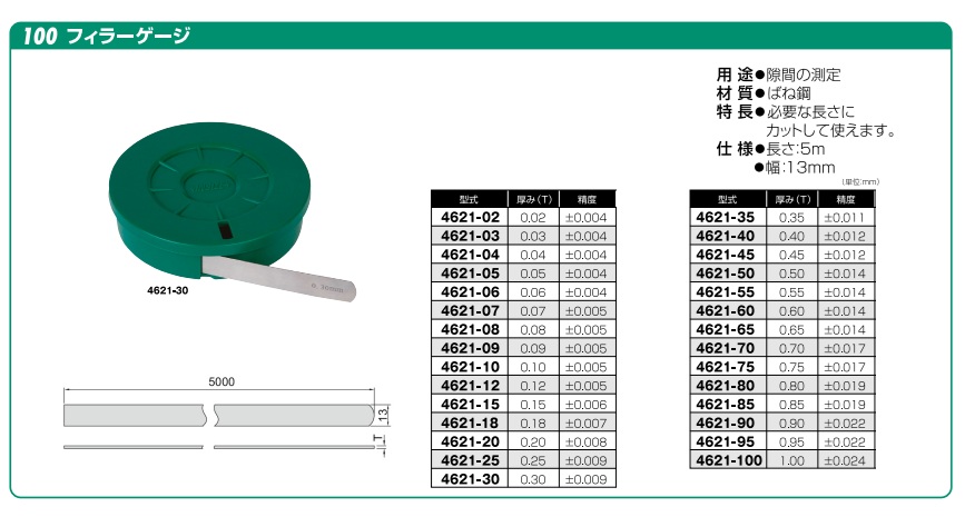 INSIZE フィラーゲージ 4621-07 : 部品屋さんYahoo!店 - 通販 - Yahoo