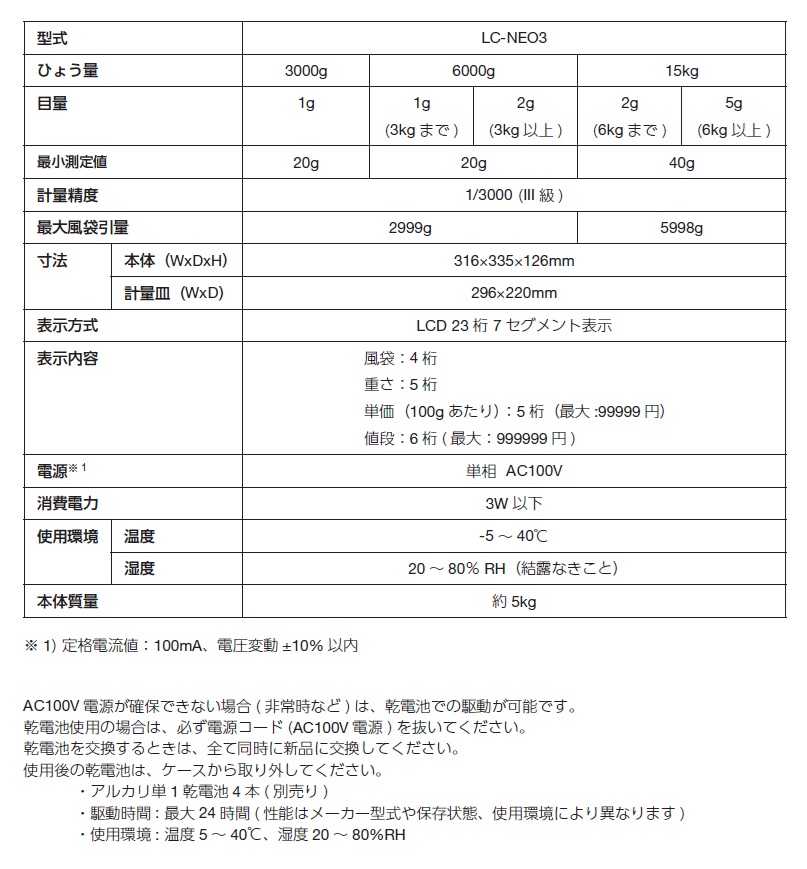 イシダ 対面料金はかり LC-NEO3 6kg : 部品屋さんYahoo!店 - 通販