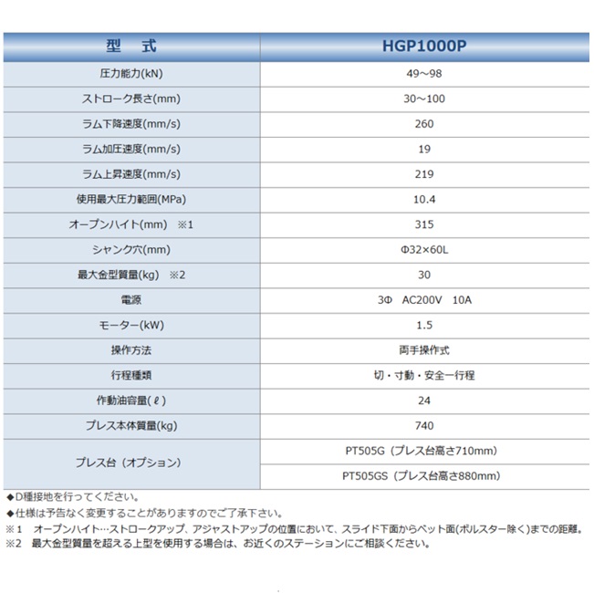【直送品】 日本オートマチックマシン(JAM)...の詳細画像1
