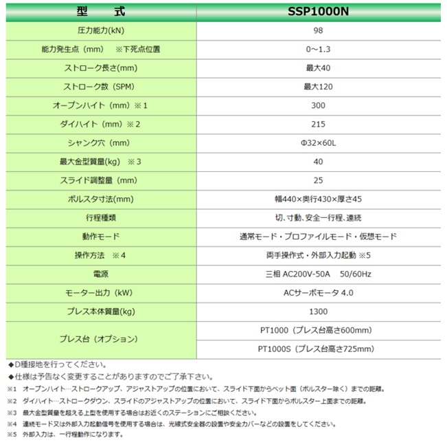 【直送品】 日本オートマチックマシン(JAM)...の詳細画像1