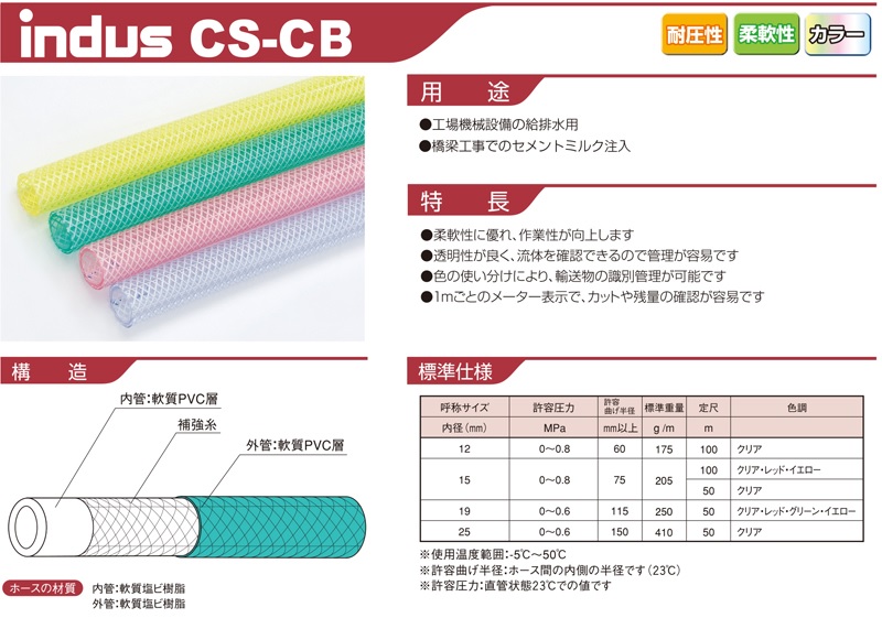 直送品】 カクイチ 耐圧ホース インダス CS-CB グリーン 19mm(長さ50m