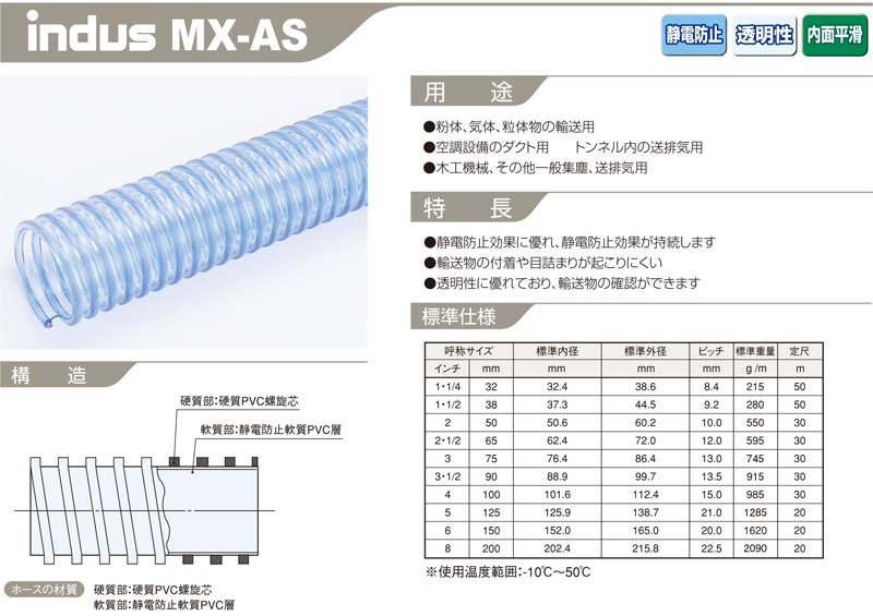 直送品】 カクイチ サクションホース インダス MX-AS 200mm(長さ20m
