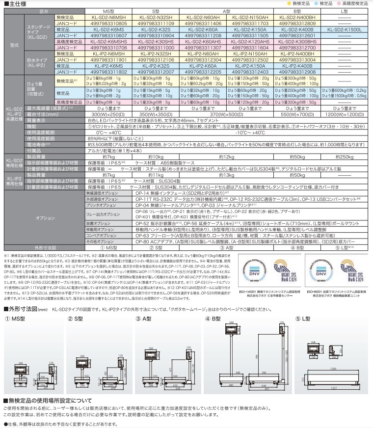 直送品】 クボタ 台はかり KL-SD2-N400BH 【大型】 : kbta-kl-sd2