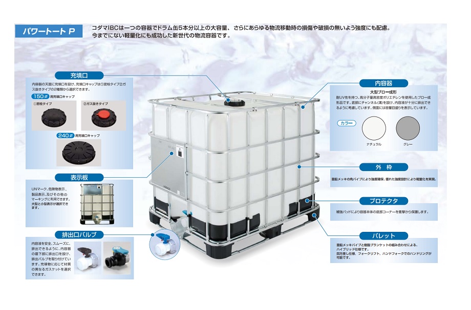 直送品】 コダマ樹脂工業 パワートートP IBC1000D-150 【受注生産 直送品】 コダマ樹脂工業 パワートートP IBC1000D-150 【受注生産