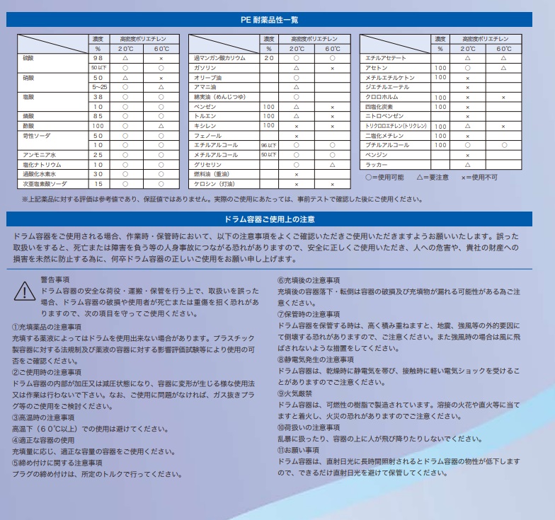 【直送品】 コダマ樹脂工業 パワードラム PO...の詳細画像2