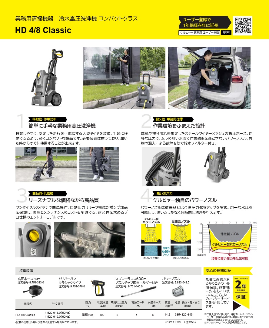 直送品】 ケルヒャー (KARCHER) 業務用 高圧洗浄機 HD 4/8 Classic