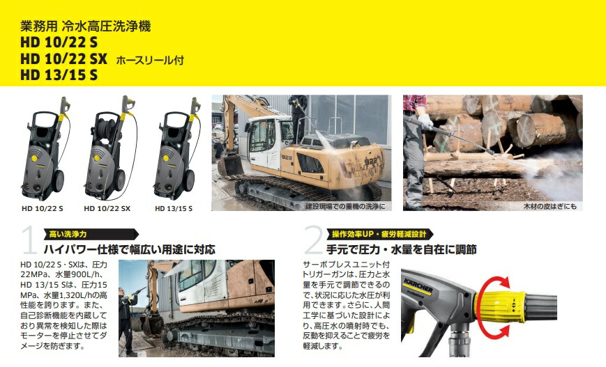 【直送品】 ケルヒャー (KARCHER) 冷水高圧洗浄機 HD10/22S (60Hz) (1.286-906.0)｜buhinyasan｜02